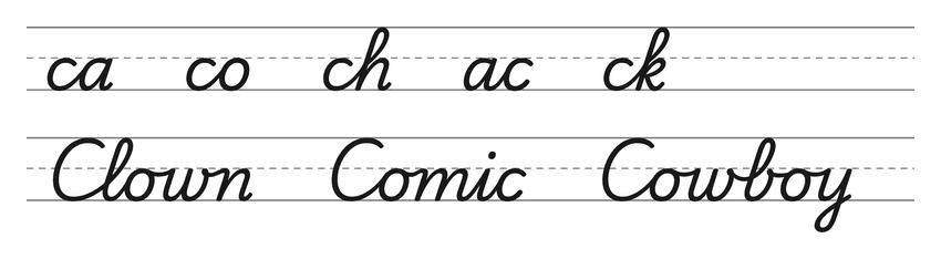 Verbindungen mit c in Schreibschrift (ca, co, ch, ac, ck) und Wörter zum Üben: Clown, Comic, Cowboy