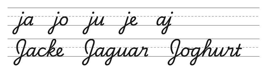 Verbindungen mit j in Schreibschrift (ja, jo, ju, je, aj) und Wörter zum Üben: Jacke, Jaguar, Joghurt
