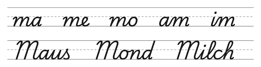 Verbindungen mit m in Schreibschrift (ma, me, mo, am, im) und Wörter zum Üben: Maus, Mond, Milch