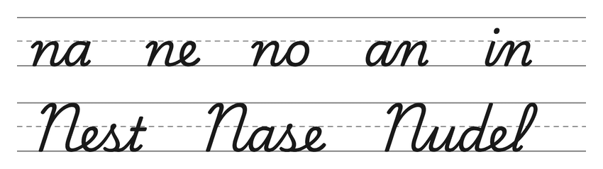 Verbindungen mit n in Schreibschrift (na, ne, no, an, in) und Wörter zum Üben: Nest, Nase, Nudel