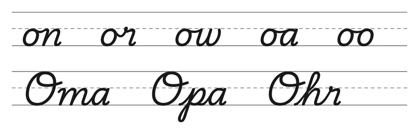 Verbindungen mit o in Schreibschrift (on, or, ow, oa, oo) und Wörter zum Üben: Oma, Opa, Ohr