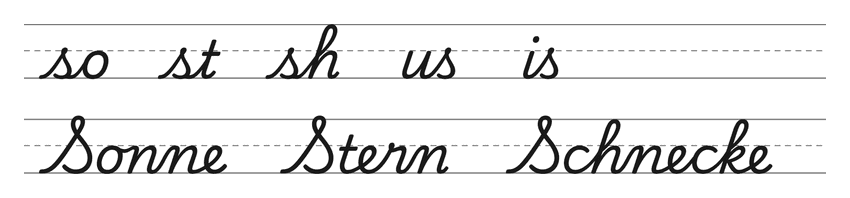 Verbindungen mit s in Schreibschrift (so, st, sh, us, is) und Wörter zum Üben: Sonne, Stern, Schnecke