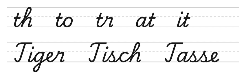 Verbindungen mit t in Schreibschrift (th, to, tr, at, it) und Wörter zum Üben: Tiger, Tisch, Tasse