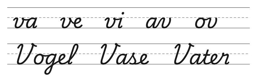 Verbindungen mit v in Schreibschrift (va, ve, vi, av, ov) und Wörter zum Üben: Vogel, Vase, Vater