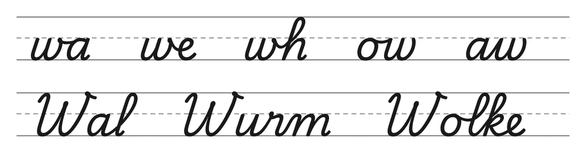 Verbindungen mit w in Schreibschrift (wa, we, wh, ow, aw) und Wörter zum Üben: Wal, Wurm, Wolke