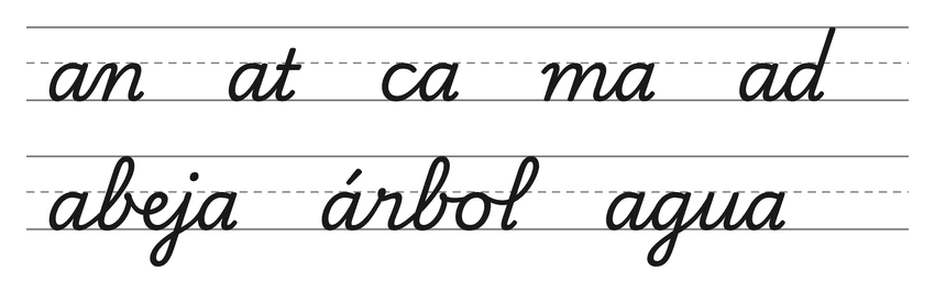 Enlaces en cursiva con la a (an, at, ca, ma, ad) y palabras para practicar: abeja, árbol, agua