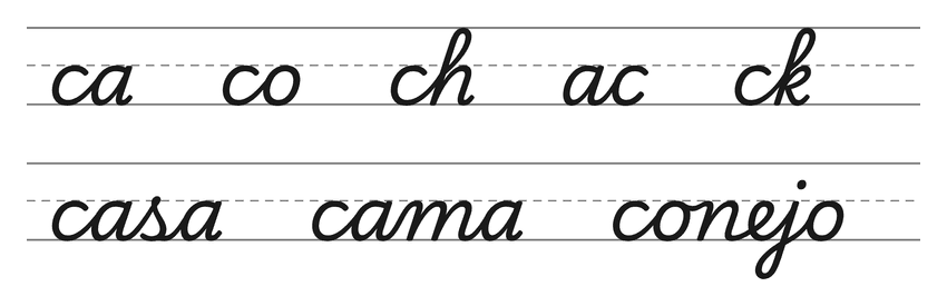 Enlaces en cursiva con la c (ca, co, ch, ac, ck) y palabras para practicar: casa, cama, conejo