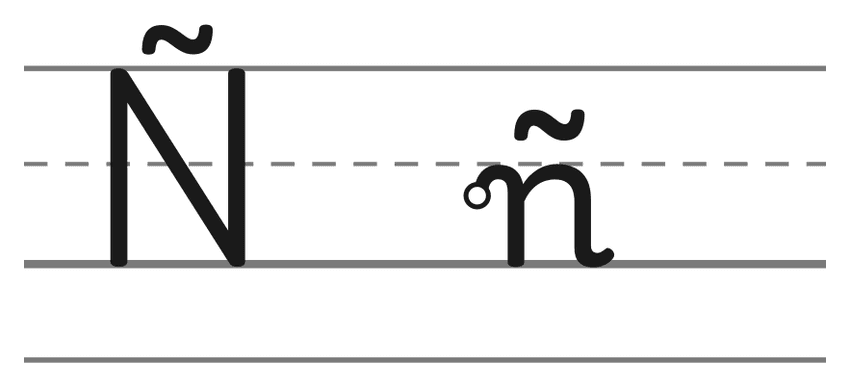 Ñ mayúscula y ñ minúscula en letra ligada en pauta Montessori