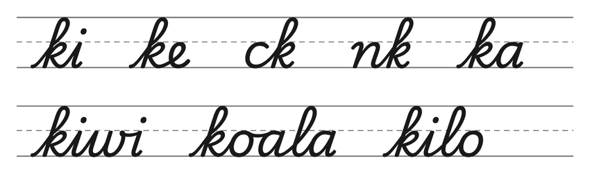Enlaces en cursiva con la k (ki, ke, ck, nk, ka) y palabras para practicar: kiwi, koala, kilo
