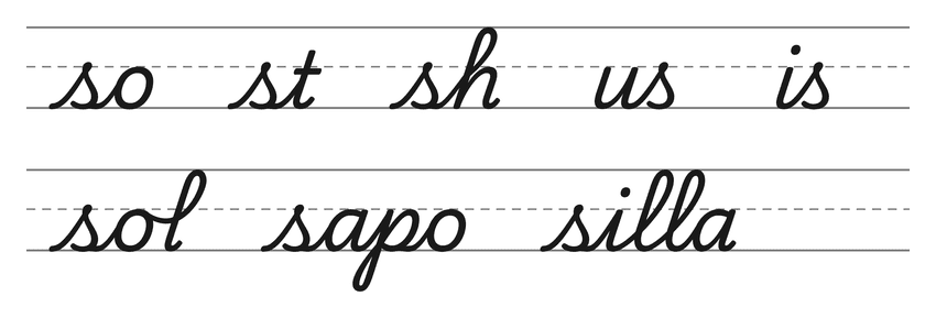Enlaces en cursiva con la s (so, st, sh, us, is) y palabras para practicar: sol, sapo, silla