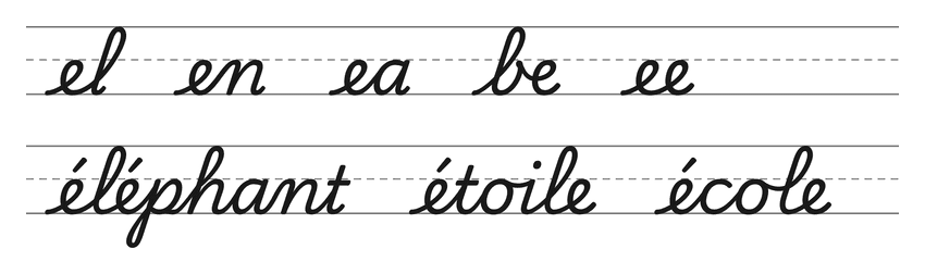 Liaisons en cursive avec le e (el, en, ea, be, ee) et mots pour s’entraîner : éléphant, étoile, école