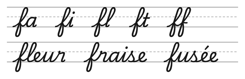 Liaisons en cursive avec le f (fa, fi, fl, ft, ff) et mots pour s’entraîner : fleur, fraise, fusée
