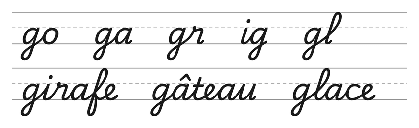 Liaisons en cursive avec le g (go, ga, gr, ig, gl) et mots pour s’entraîner : girafe, gâteau, glace