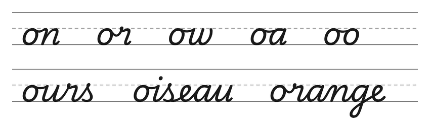 Liaisons en cursive avec le o (on, or, ow, oa, oo) et mots pour s’entraîner : ours, oiseau, orange