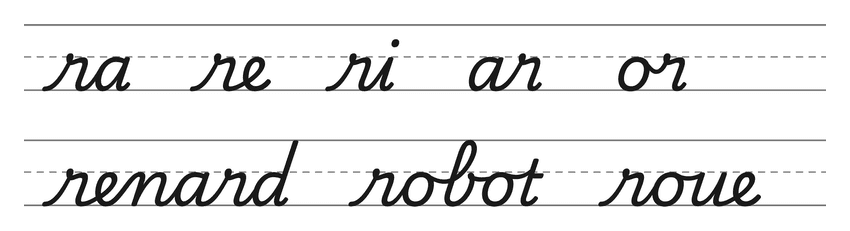 Liaisons en cursive avec le r (ra, re, ri, ar, or) et mots pour s’entraîner : renard, robot, roue
