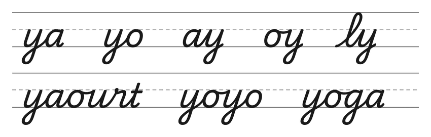 Liaisons en cursive avec le y (ya, yo, ay, oy, ly) et mots pour s’entraîner : yaourt, yoyo, yoga