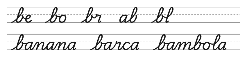 Legature in corsivo con la b (be, bo, br, ab, bl) e parole da esercitare: banana, barca, bambola