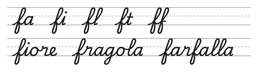 Legature in corsivo con la f (fa, fi, fl, ft, ff) e parole da esercitare: fiore, fragola, farfalla