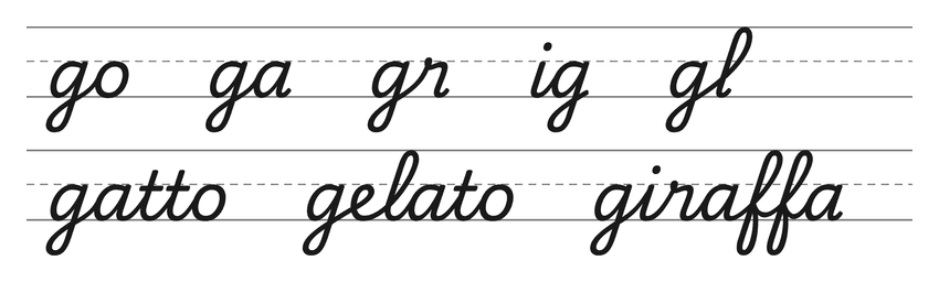 Legature in corsivo con la g (go, ga, gr, ig, gl) e parole da esercitare: gatto, gelato, giraffa