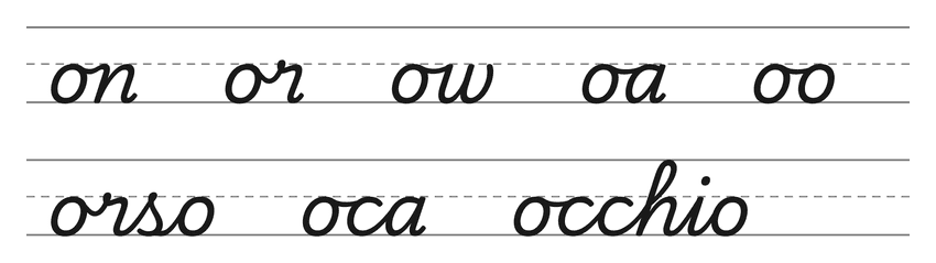 Legature in corsivo con la o (on, or, ow, oa, oo) e parole da esercitare: orso, oca, occhio