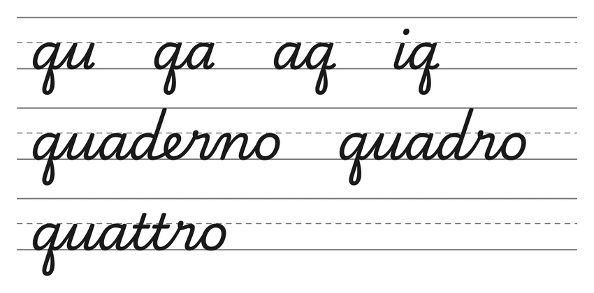 Legature in corsivo con la q (qu, qa, aq, iq) e parole da esercitare: quaderno, quadro, quattro