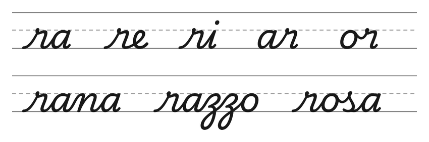 Legature in corsivo con la r (ra, re, ri, ar, or) e parole da esercitare: rana, razzo, rosa