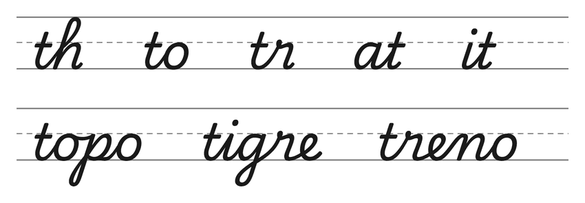 Legature in corsivo con la t (th, to, tr, at, it) e parole da esercitare: topo, tigre, treno