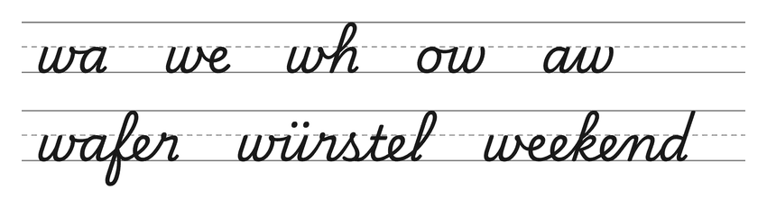 Legature in corsivo con la w (wa, we, wh, ow, aw) e parole da esercitare: wafer, würstel, weekend
