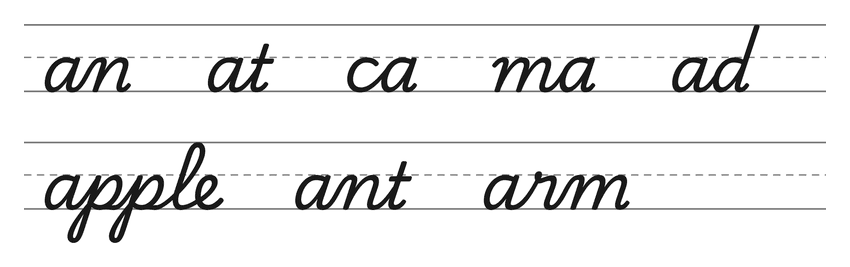 Cursive joins with a (an, at, ca, ma, ad) and words to practice: apple, ant, arm