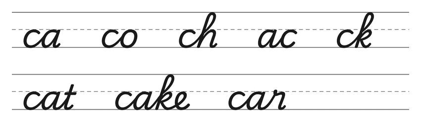 Cursive joins with c (ca, co, ch, ac, ck) and words to practice: cat, cake, car
