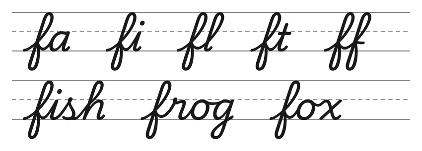 Cursive joins with f (fa, fi, fl, ft, ff) and words to practice: fish, frog, fox