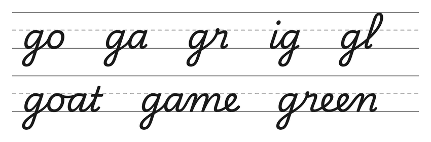 Cursive joins with g (go, ga, gr, ig, gl) and words to practice: goat, game, green