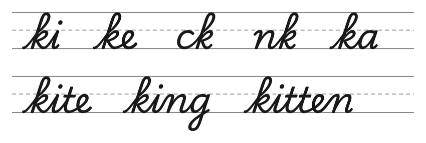 Cursive joins with k (ki, ke, ck, nk, ka) and words to practice: kite, king, kitten
