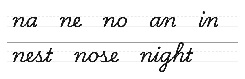 Cursive joins with n (na, ne, no, an, in) and words to practice: nest, nose, night