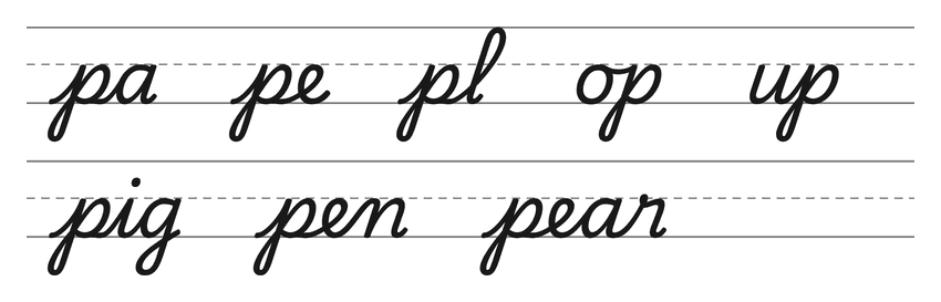 Cursive joins with p (pa, pe, pl, op, up) and words to practice: pig, pen, pear