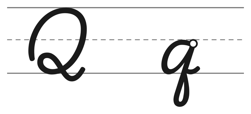 Capital cursive Q and lowercase cursive q on handwriting lines