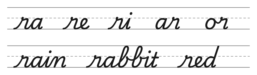 Cursive joins with r (ra, re, ri, ar, or) and words to practice: rain, rabbit, red