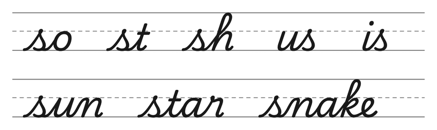 Cursive joins with s (so, st, sh, us, is) and words to practice: sun, star, snake