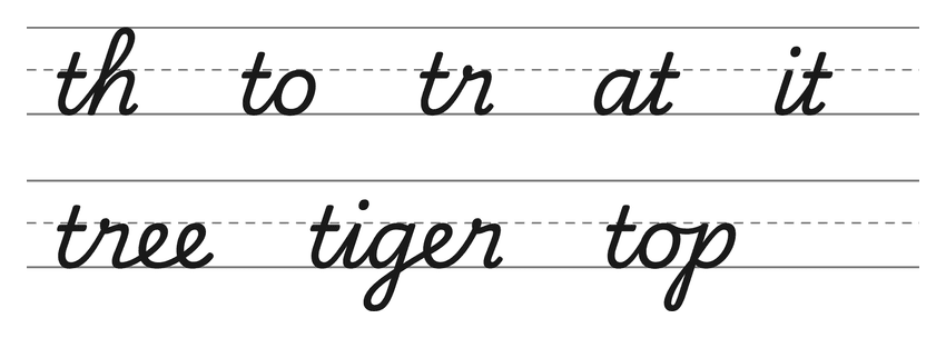 Cursive joins with t (th, to, tr, at, it) and words to practice: tree, tiger, top