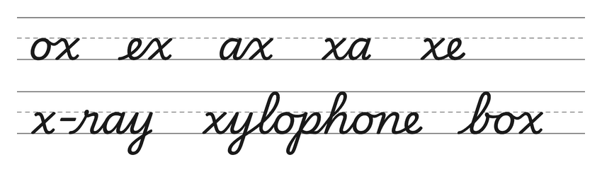 Cursive joins with x (ox, ex, ax, xa, xe) and words to practice: x-ray, xylophone, box