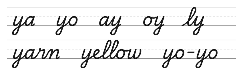 Cursive joins with y (ya, yo, ay, oy, ly) and words to practice: yarn, yellow, yo-yo