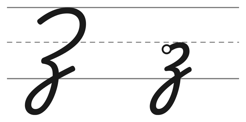 Capital and lowercase cursive Z