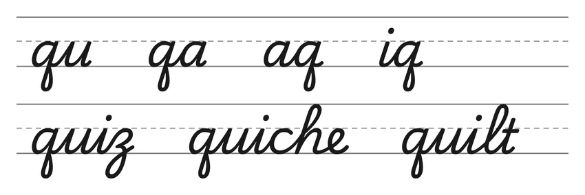 Verbindingen in schrijfletters met q (qu, qa, aq, iq) en woorden om te oefenen: quiz, quiche, quilt