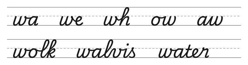 Verbindingen in schrijfletters met w (wa, we, wh, ow, aw) en woorden om te oefenen: wolk, walvis, water