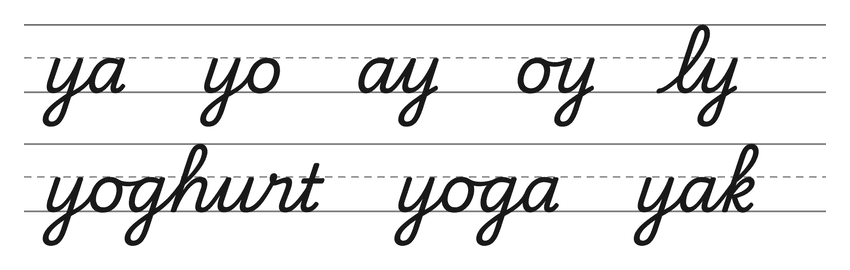 Verbindingen in schrijfletters met y (ya, yo, ay, oy, ly) en woorden om te oefenen: yoghurt, yoga, yak