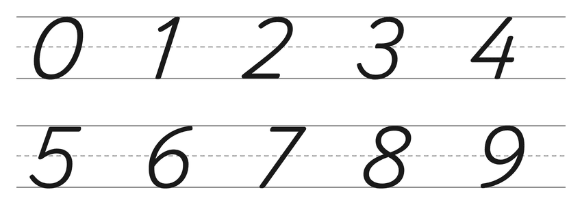Cursive numbers 0 to 9 on handwriting lines