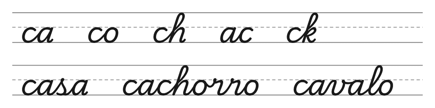 Ligações em letra cursiva com c (ca, co, ch, ac, ck) e palavras para treinar: casa, cachorro, cavalo