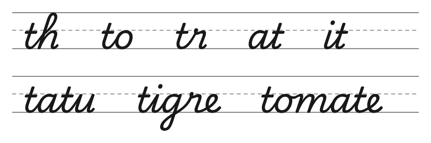 Ligações em letra cursiva com t (th, to, tr, at, it) e palavras para treinar: tatu, tigre, tomate